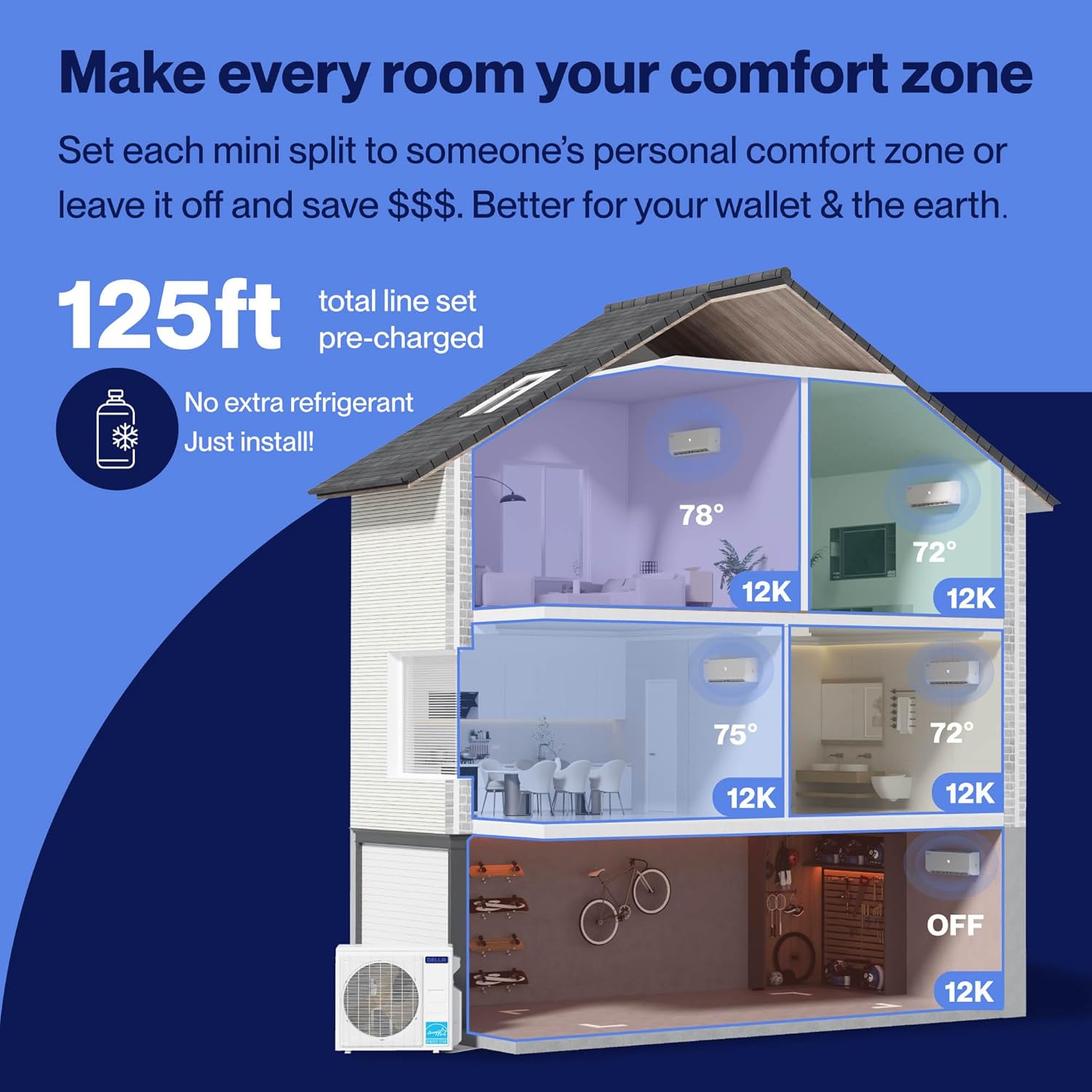 Della 45000 BTU multi zone AC review,Della 45000 BTU 5 zone mini split review and rating,is Della 45000 BTU mini split worth buying,Della 45000 BTU multi zone AC review pros cons,Della 45000 BTU 5 zone mini split review honest opinion,Della multi zone AC review verdict benchmark scores and measured results