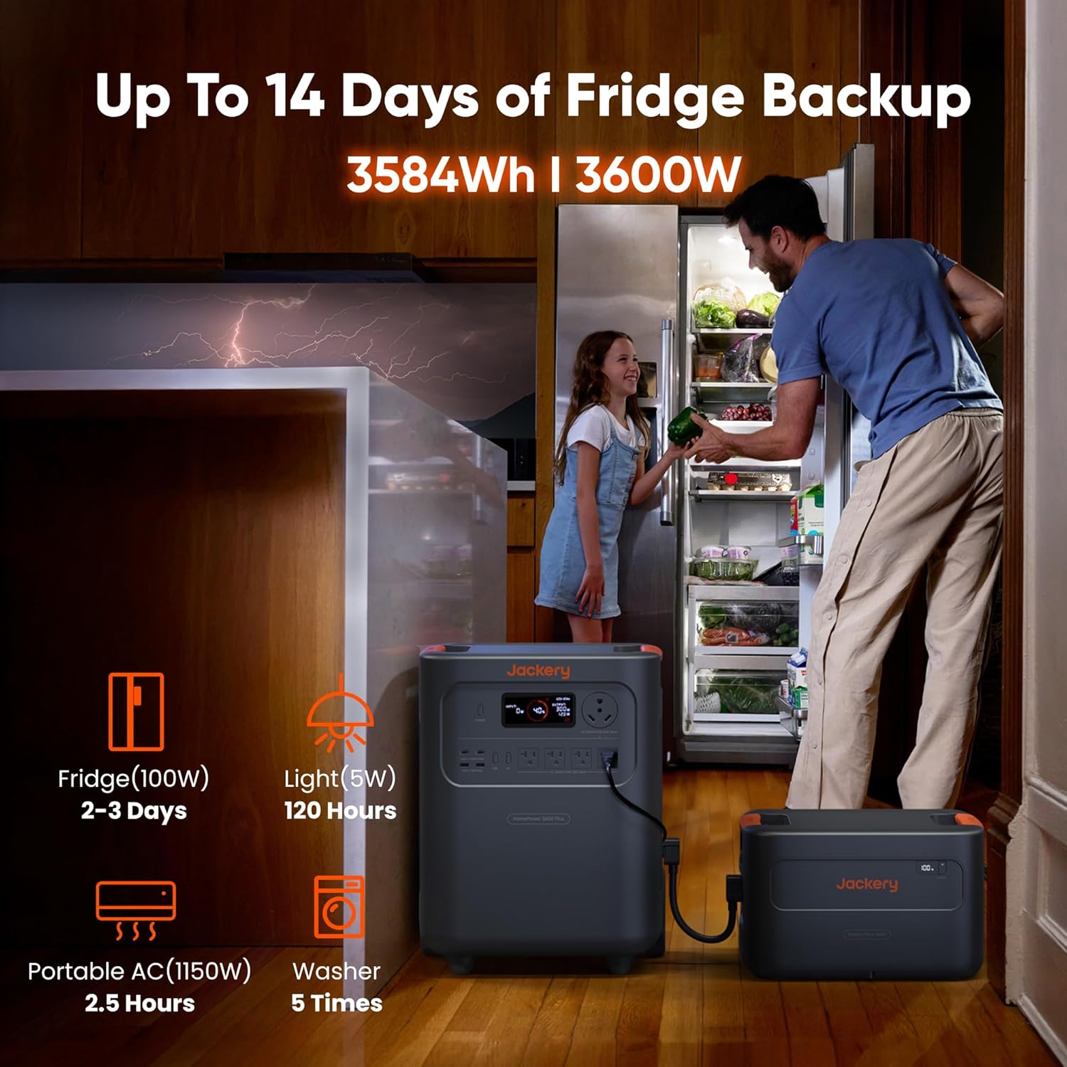 Jackery HomePower 3600 Plus review,Jackery HomePower 3600 Plus review and rating,is Jackery HomePower 3600 Plus worth buying,Jackery HomePower 3600 Plus review pros cons,Jackery HomePower 3600 Plus honest review,Jackery HomePower 3600 Plus review verdict setup and first use experience