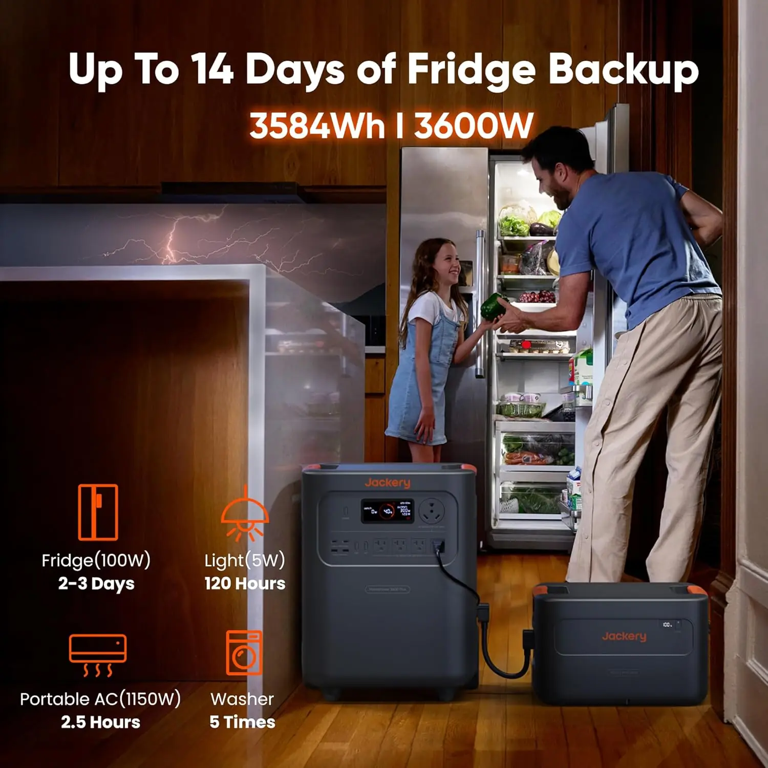 Jackery HomePower 3600 Plus Review: Pros, Cons & Verdict 2 Jackery HomePower 3600 Plus review,Jackery HomePower 3600 Plus review and rating,is Jackery HomePower 3600 Plus worth buying,Jackery HomePower 3600 Plus review pros cons,Jackery HomePower 3600 Plus honest review,Jackery HomePower 3600 Plus review verdict setup and first use experience