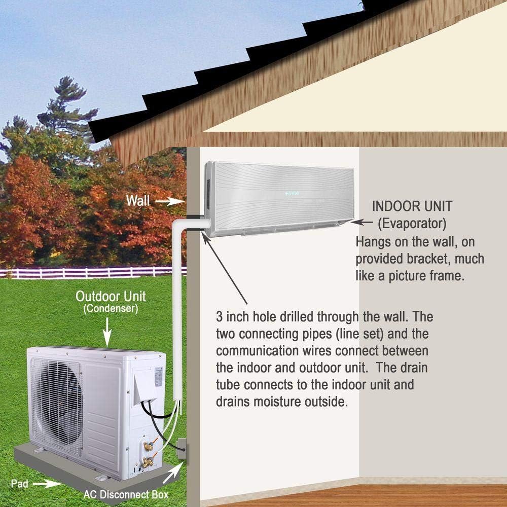 Mitsubishi 18k BTU mini split review,Mitsubishi 18k BTU mini split review pros cons,Mitsubishi 18k BTU mini split review honest opinion,Mitsubishi 18k BTU mini split review verdict,Mitsubishi 18k BTU ductless review and rating,Mitsubishi 18k BTU mini split review worth buying performance test results
