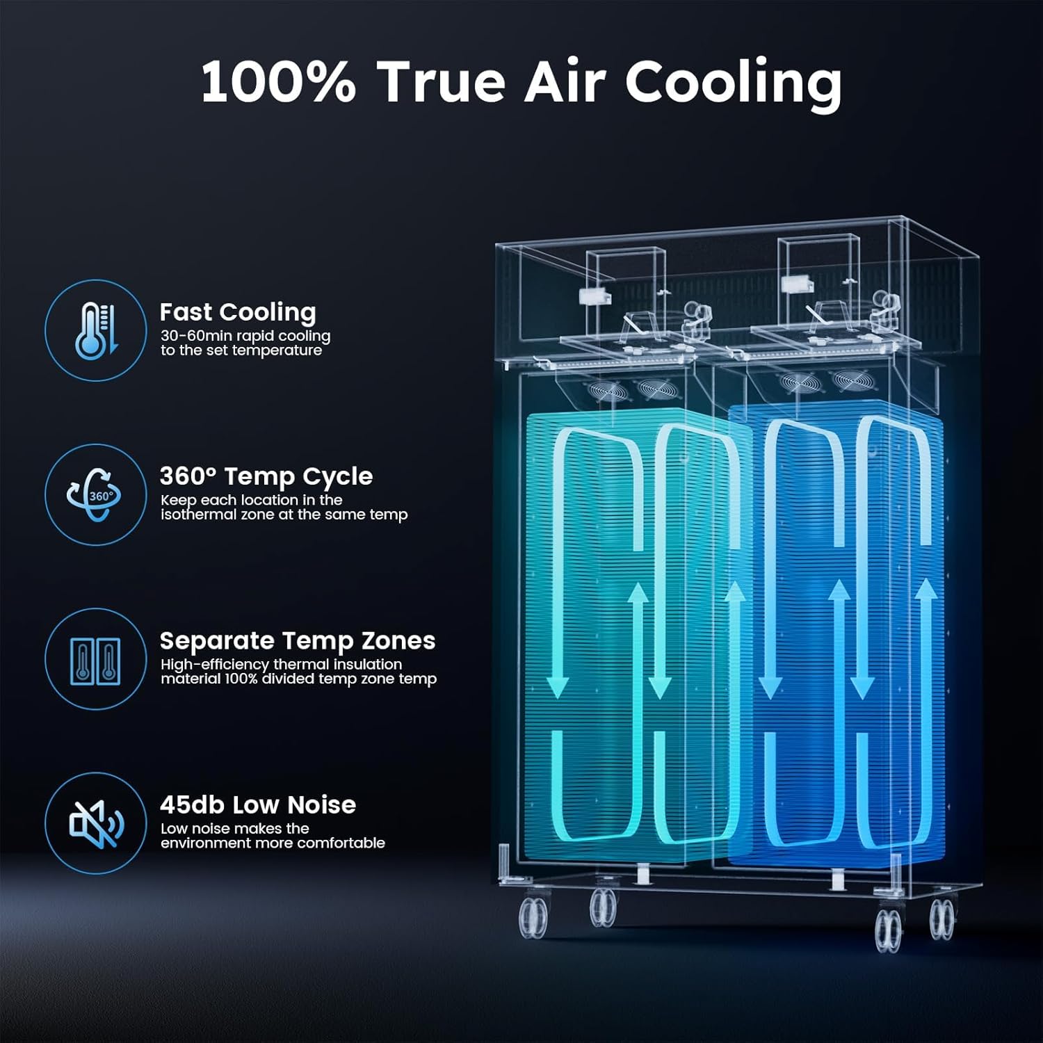 Step-by-step guide for Mojgar commercial fridge freezer combo review,Mojgar commercial fridge freezer review and rating,Mojgar commercial refrigerator review pros cons,is Mojgar commercial fridge freezer worth buying,Mojgar commercial fridge freezer honest review,Mojgar commercial fridge freezer verdict - complete tutorial