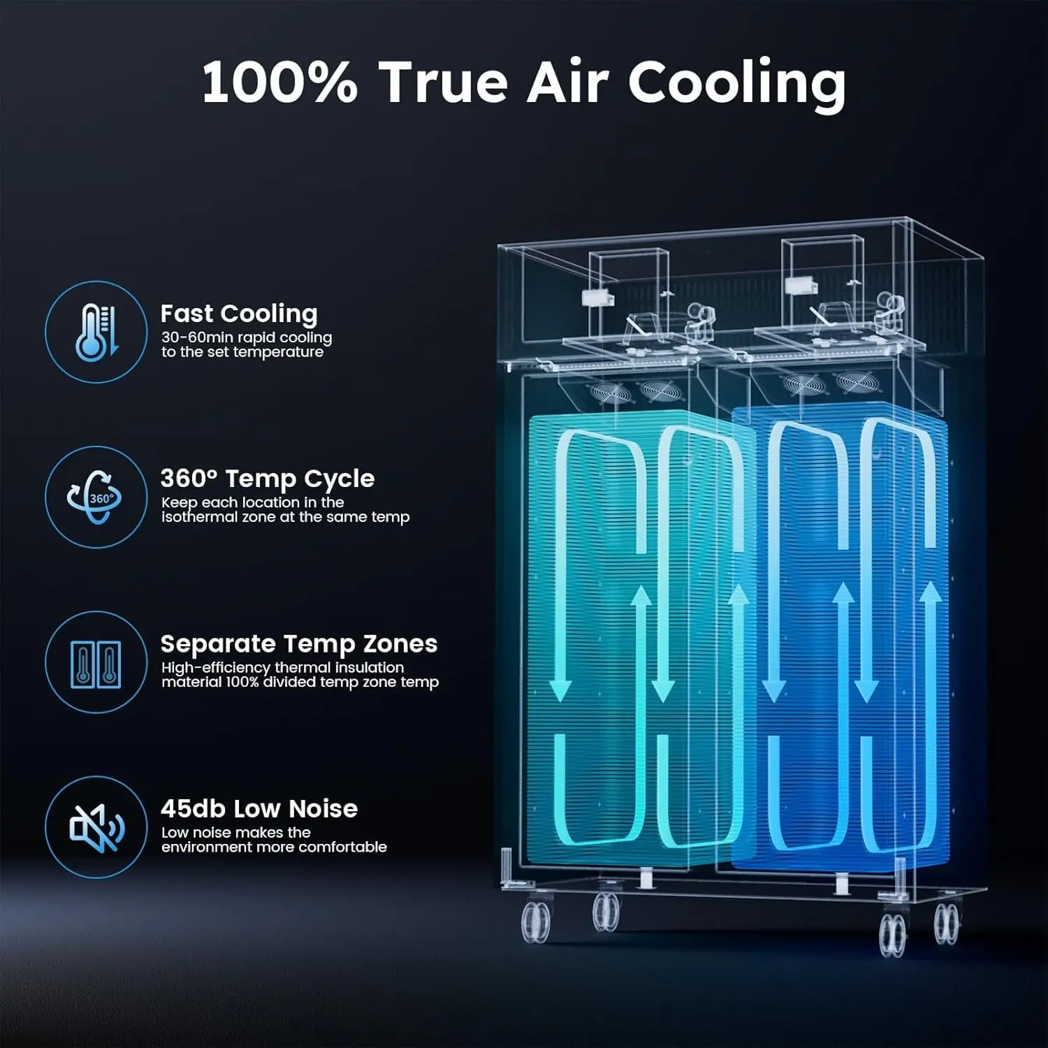 Step-by-step guide for Mojgar commercial fridge freezer combo review,Mojgar commercial fridge freezer review and rating,Mojgar commercial refrigerator review pros cons,is Mojgar commercial fridge freezer worth buying,Mojgar commercial fridge freezer honest review,Mojgar commercial fridge freezer verdict - complete tutorial