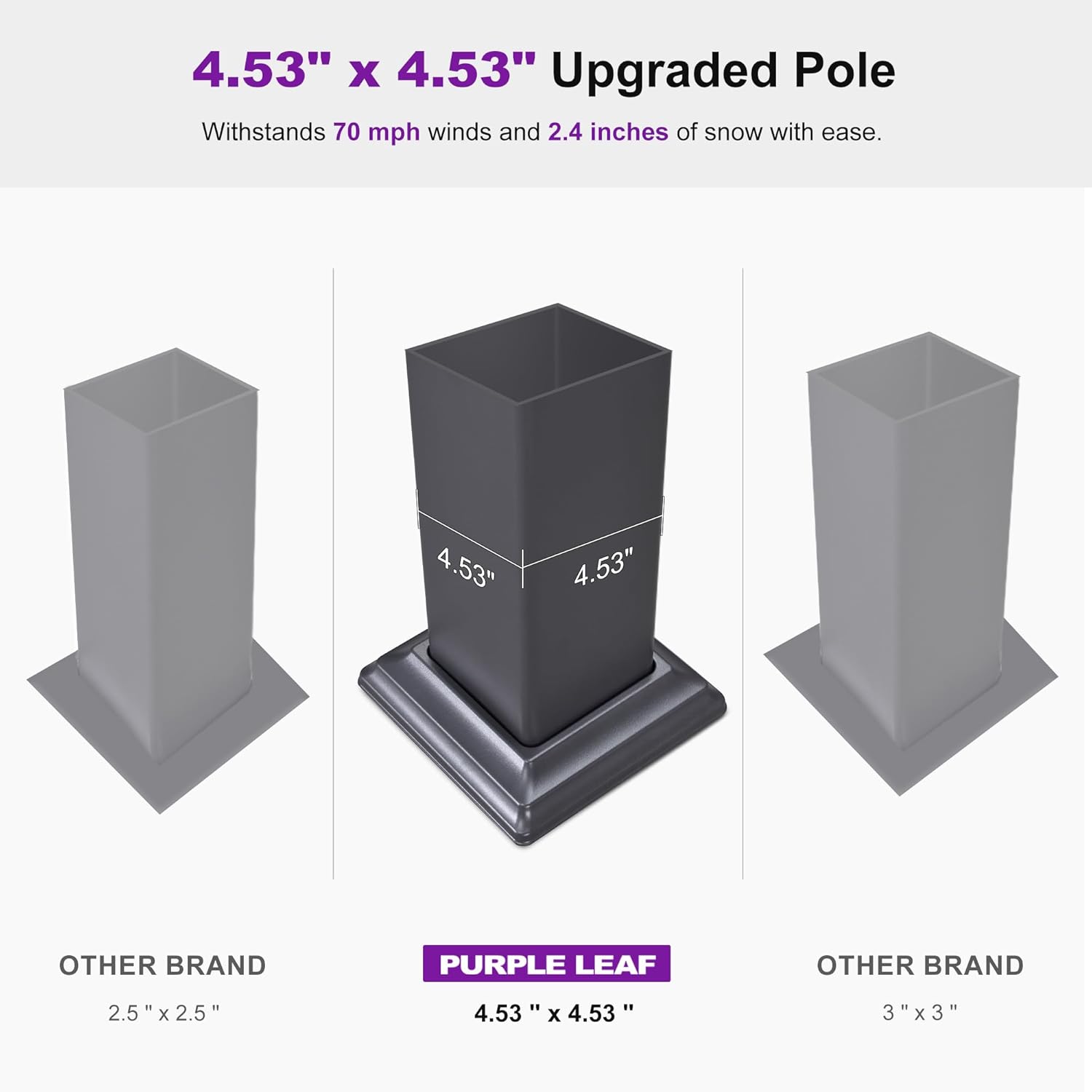 PURPLE LEAF louvered pergola review,PURPLE LEAF pergola review and rating,is PURPLE LEAF louvered pergola worth buying,PURPLE LEAF pergola review pros cons,PURPLE LEAF pergola review honest opinion,PURPLE LEAF louvered pergola review verdict performance results — claims verified against real-world testing