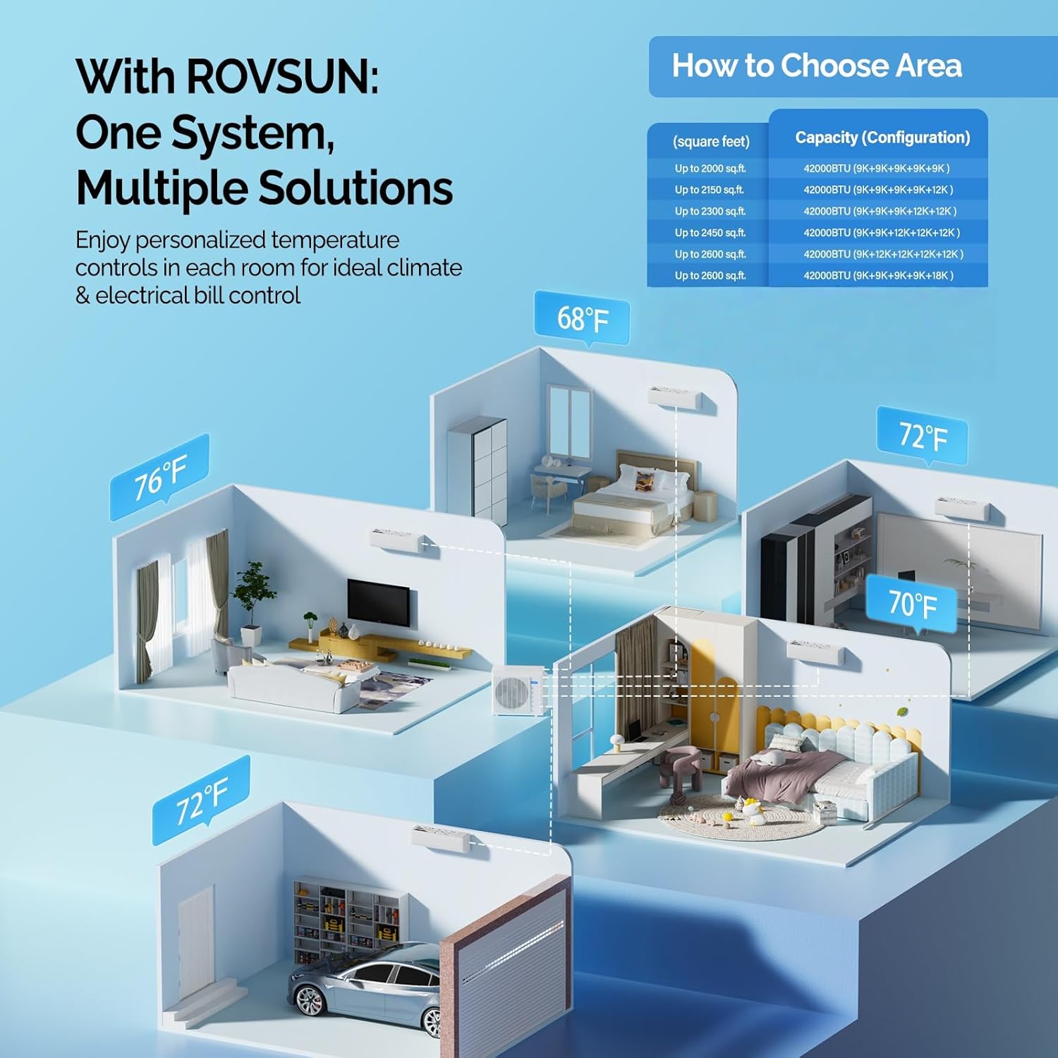 ROVSUN 42000 BTU mini split review,ROVSUN 42000 BTU mini split review and rating,is ROVSUN 42000 BTU mini split worth buying,ROVSUN 42000 BTU mini split review pros cons,ROVSUN 42000 BTU mini split review honest opinion,ROVSUN 42000 BTU mini split review verdict key features examined up close