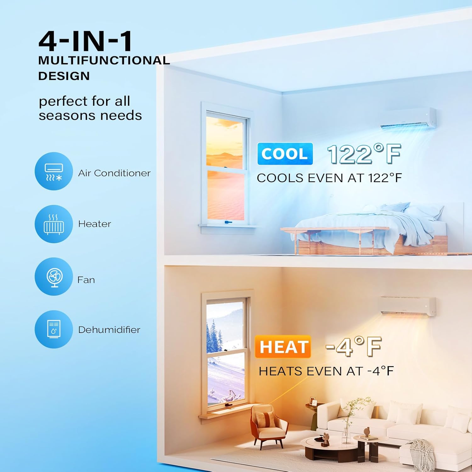 Setting up the ROVSUN 42000 BTU mini split review,ROVSUN 42000 BTU mini split review and rating,is ROVSUN 42000 BTU mini split worth buying,ROVSUN 42000 BTU mini split review pros cons,ROVSUN 42000 BTU mini split review honest opinion,ROVSUN 42000 BTU mini split review verdict for the first time