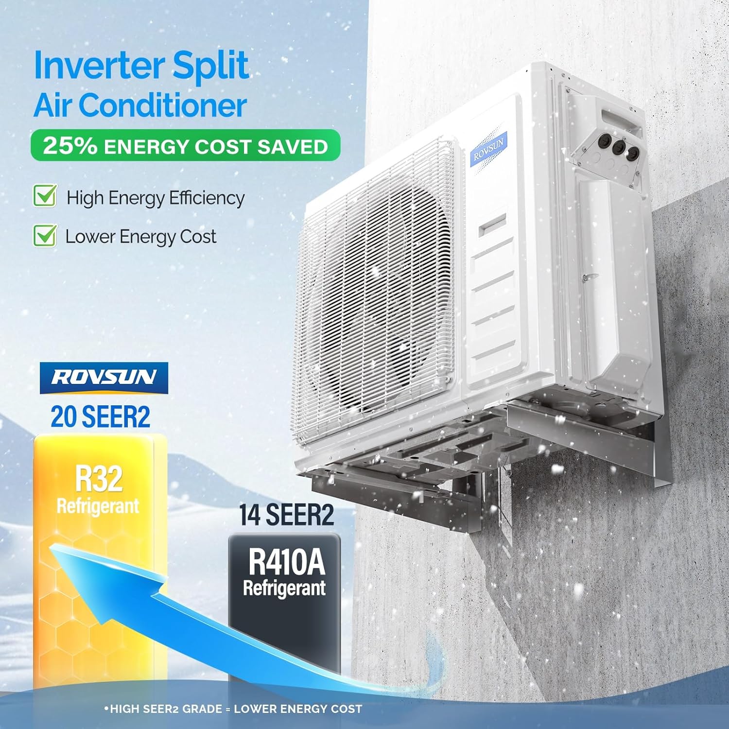 ROVSUN 42000 BTU mini split review,ROVSUN 42000 BTU mini split review and rating,is ROVSUN 42000 BTU mini split worth buying,ROVSUN 42000 BTU mini split review pros cons,ROVSUN 42000 BTU mini split review honest opinion,ROVSUN 42000 BTU mini split review verdict performance test results