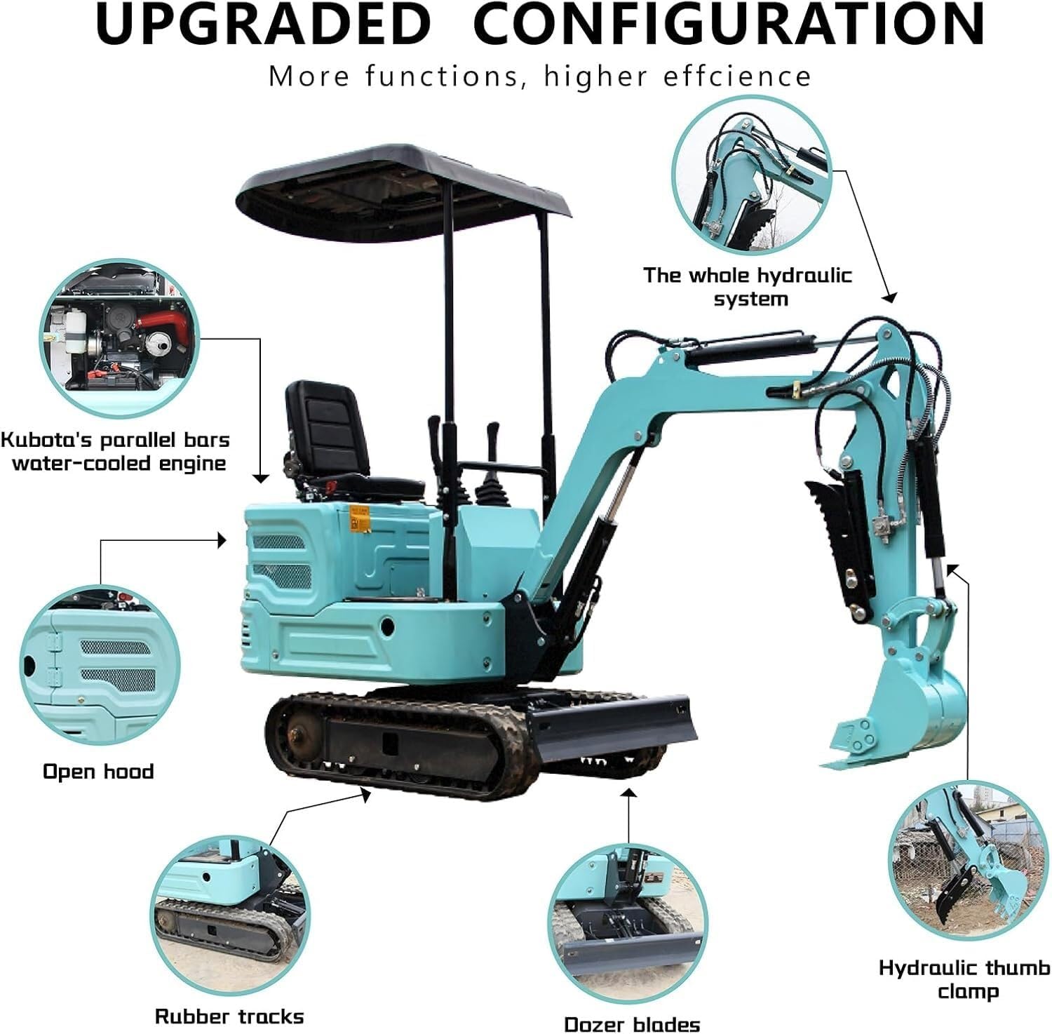 Yuntu Rapid Drive diesel small excavator review testing sequence showing trench digging