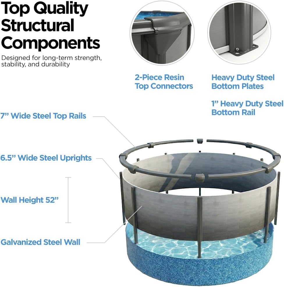 AquaDoc Coventry pool review,AquaDoc Coventry pool kit review and rating,is AquaDoc Coventry pool worth buying,AquaDoc Coventry pool review pros cons,AquaDoc above ground pool review verdict,AquaDoc Coventry pool honest review benchmark scores and measured results