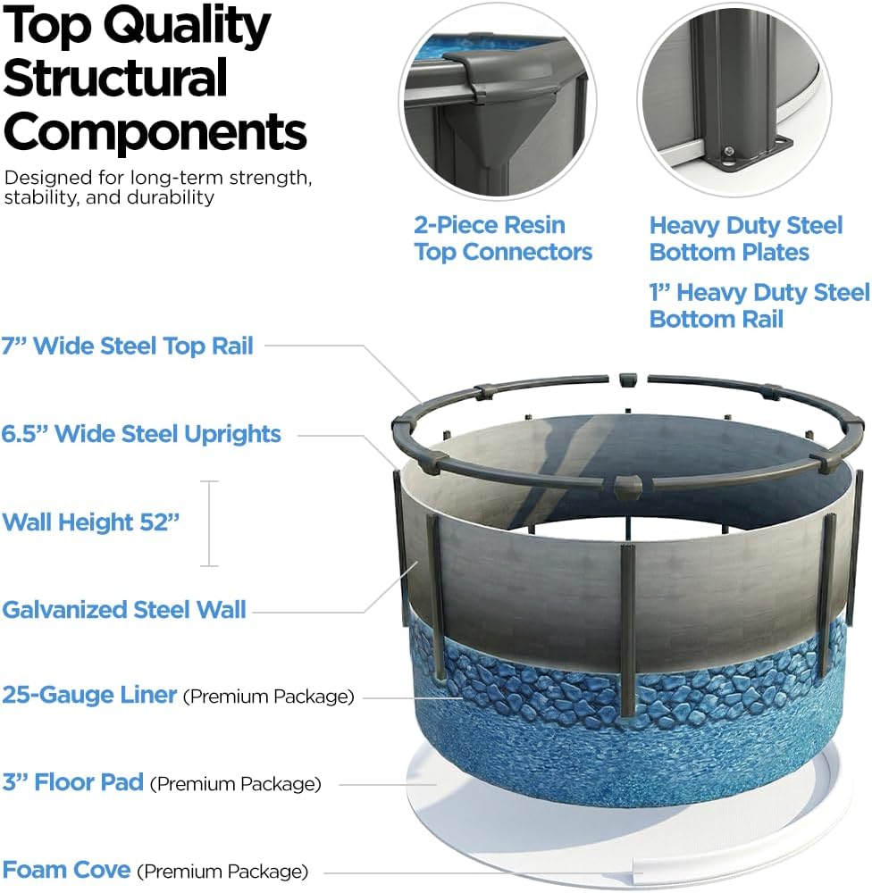 AquaDoc Coventry pool review performance results — claims verified against real-world testing