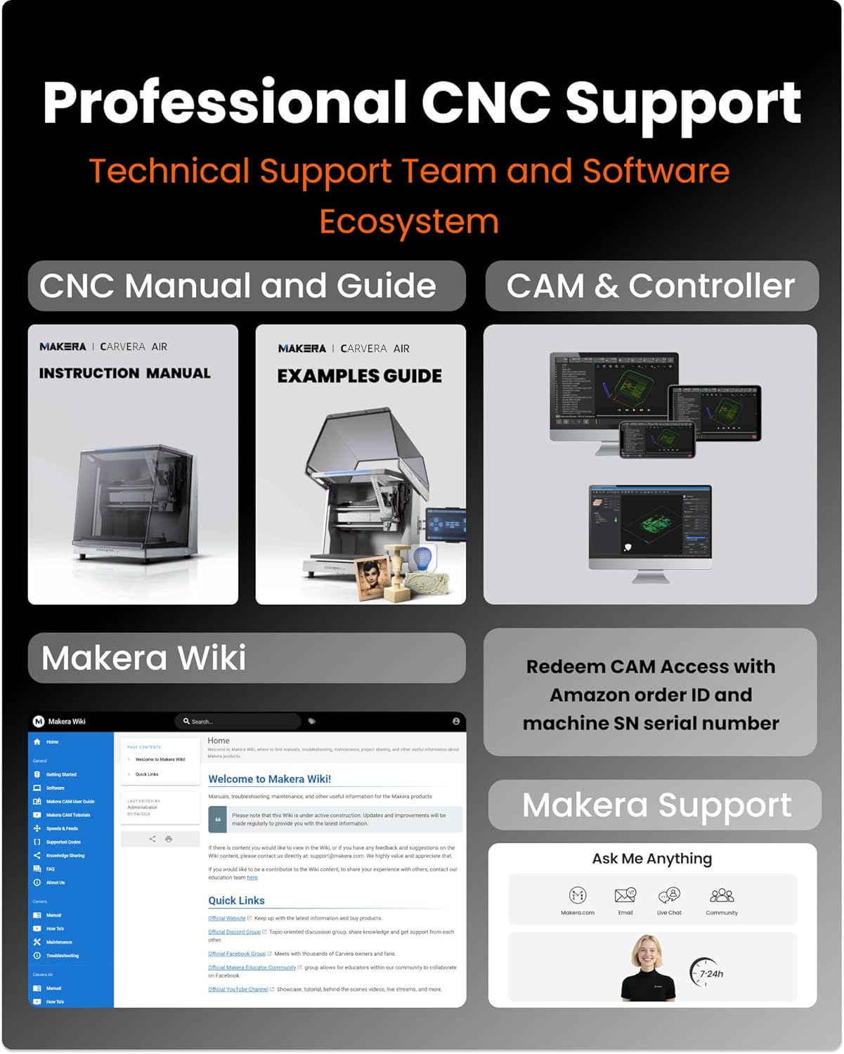 Carvera Air Desktop CNC Review: Honest Pros, Cons & Verdict 4 Carvera Air desktop CNC review,Carvera Air CNC machine review,Carvera Air 4th axis review,Carvera Air review pros cons,Carvera Air CNC worth buying,Carvera Air honest review real-world details not found in the official specs