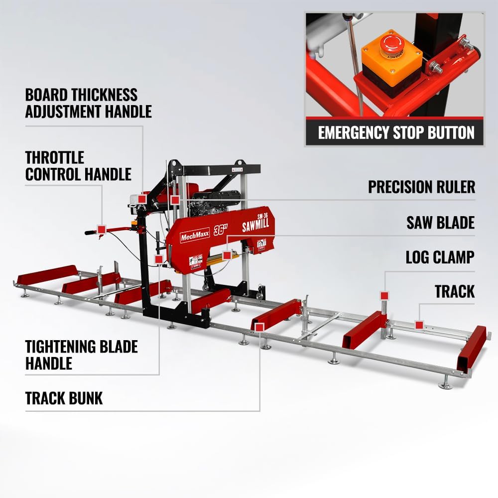 MechMaxx 36 MAX sawmill review,MechMaxx portable sawmill review,MechMaxx SM-36MAX review and rating,MechMaxx 36 MAX sawmill review pros cons,MechMaxx sawmill review honest opinion,MechMaxx 36 MAX sawmill review verdict after weeks of real-world daily use