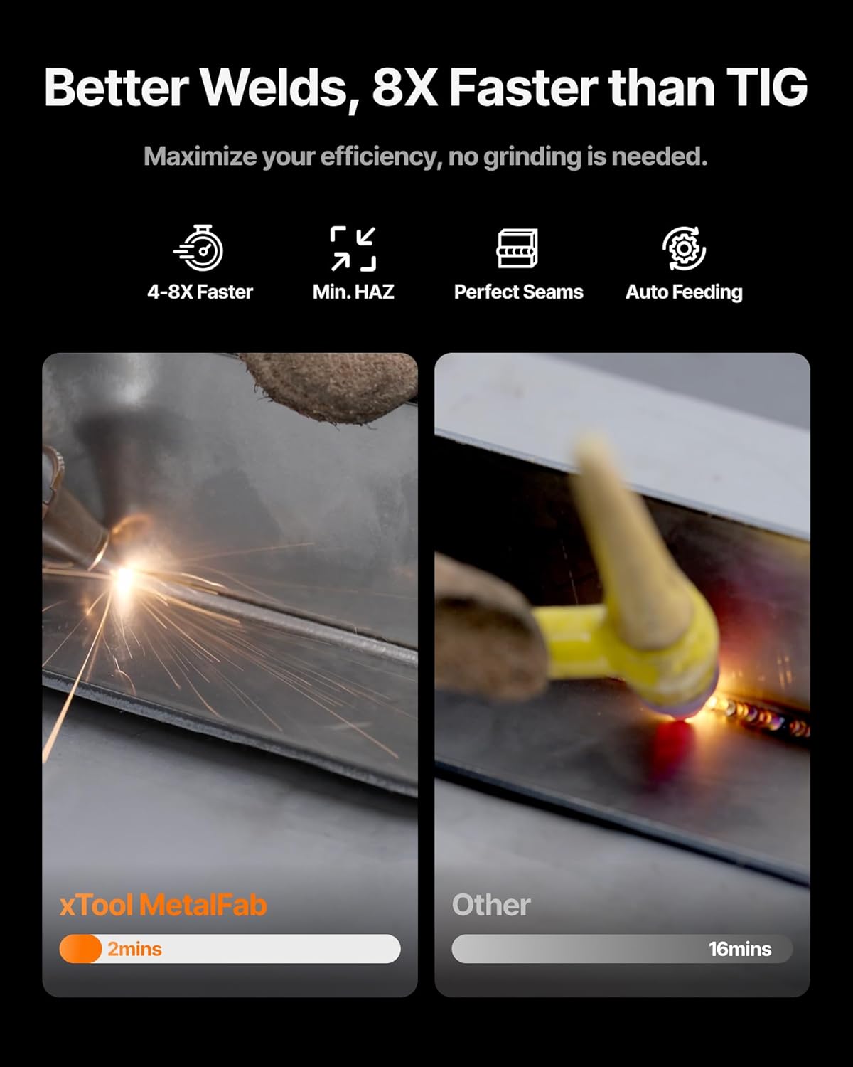 xTool MetalFab 1200W review,xTool MetalFab 1200W review and rating,xTool MetalFab laser welder review pros cons,xTool MetalFab worth buying review,xTool MetalFab 3-in-1 review honest opinion,xTool MetalFab review verdict — performance test results